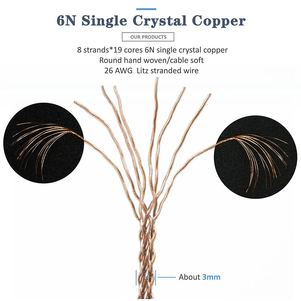 GUCraftsman 6N OCC Copper Headphone Cable hd700 4Pin XLR 2.5MM/4.4MM Balance - Image 5