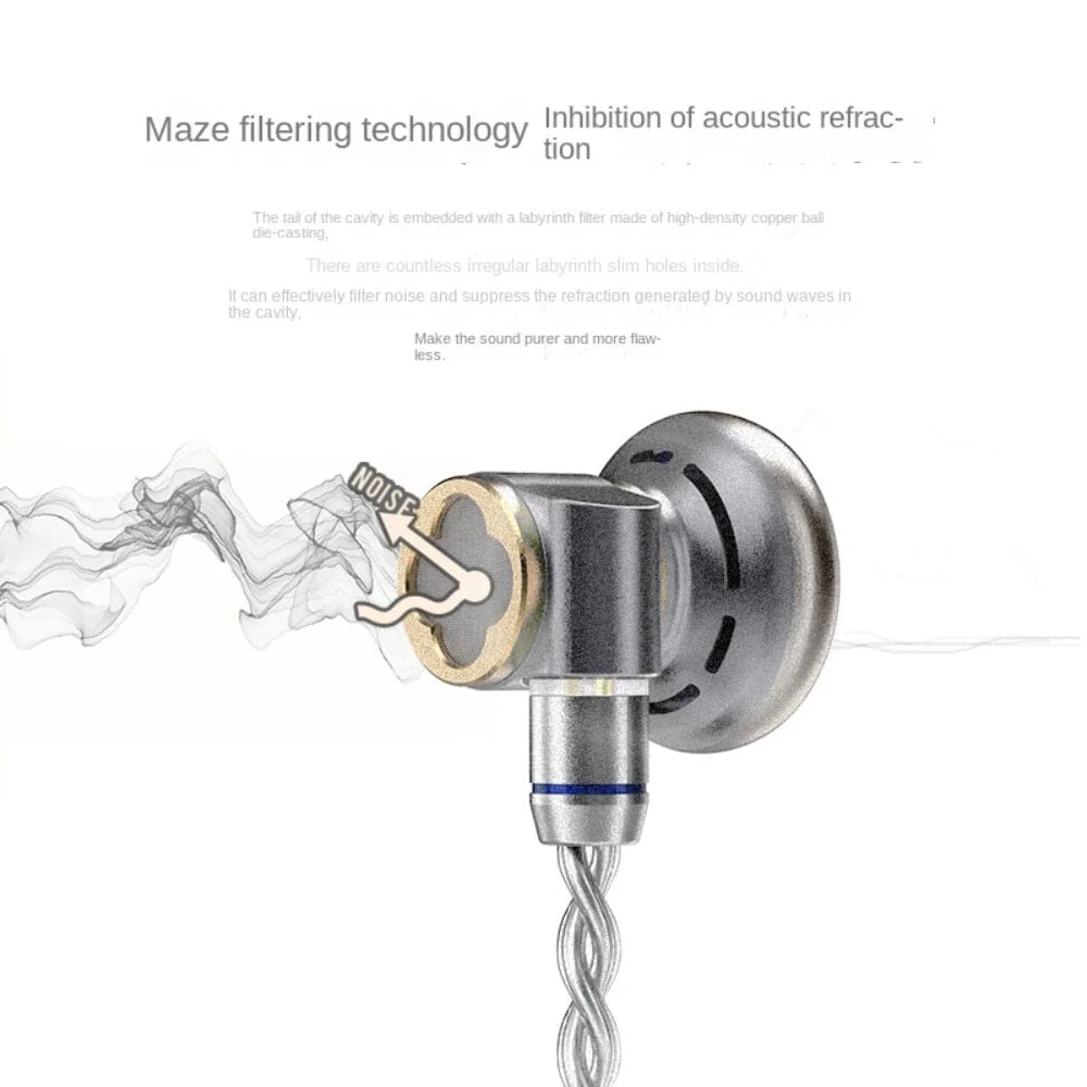 Astrotec Lyra Clover/Lyra Clover Limited Flagship Flat Headset Hifi Wired Earphones - Image 6