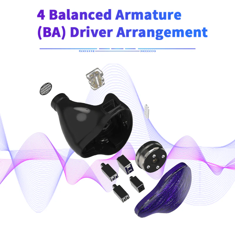 BGVP Feather 1 DD +4 BA Hybrid Drivers IEM - Image 4