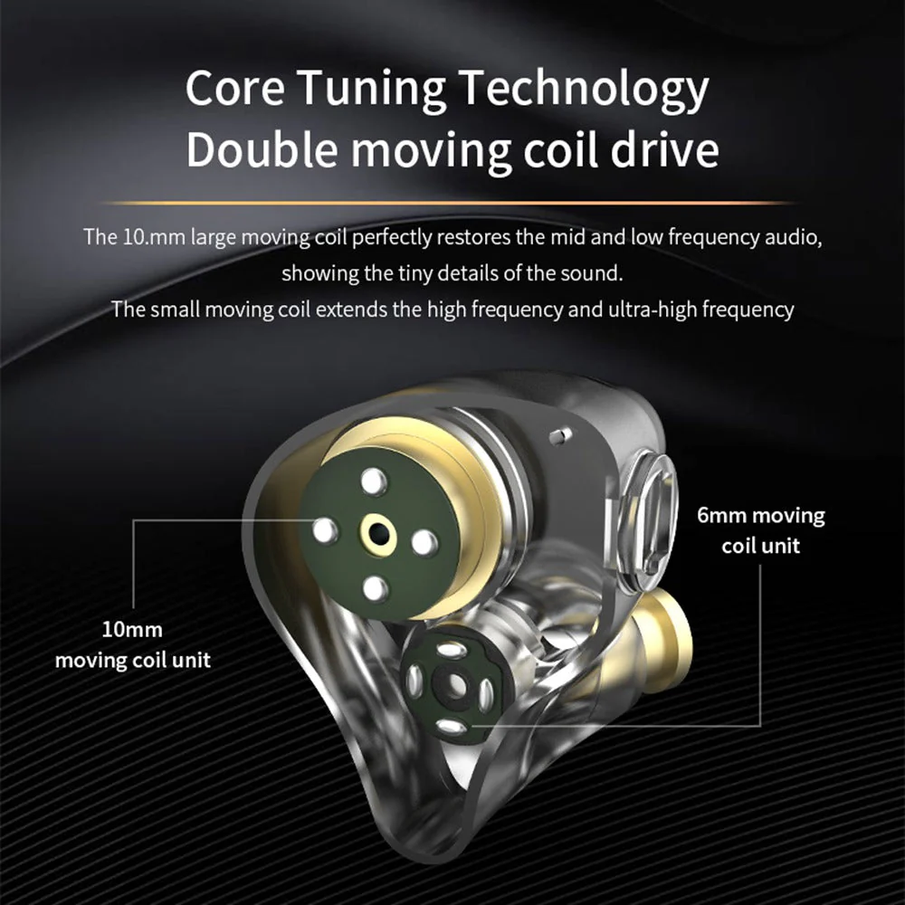 BGVP Scale Dual Dynamic Circle In-Ear Monitors - Image 4