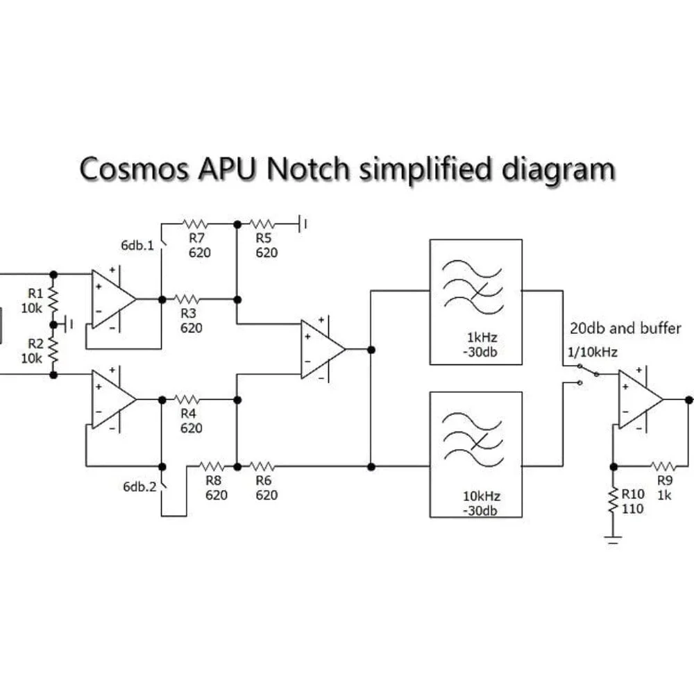 E1DA APU Cosmos Analog Processing Unit High-Performance Low-noise Pre-Amp - Image 2