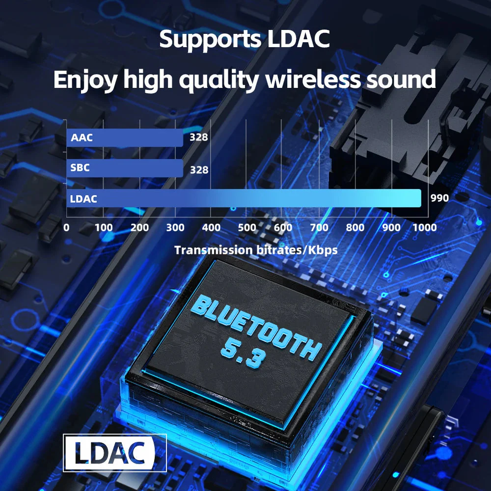 FiiO BTR11 Bluetooth Headphone Amplifier - Image 2