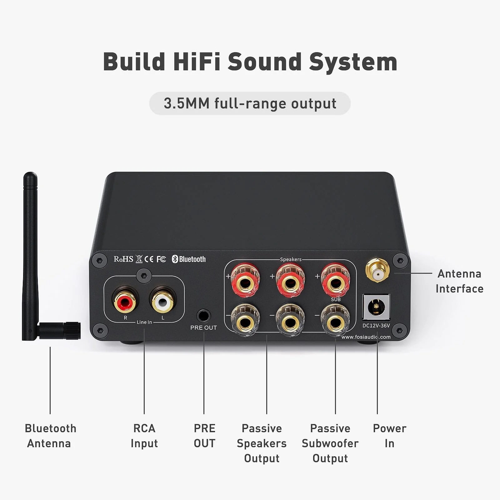 Fosi Audio BT30D PRO Bluetooth Sound Power Amplifier - Image 4