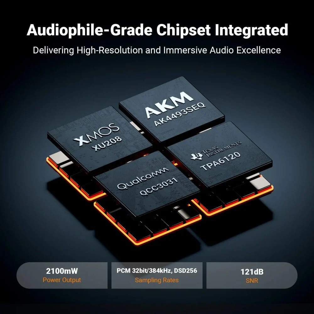 Fosi Audio K7 HiFi DAC & Headphone Amplifier - Image 2