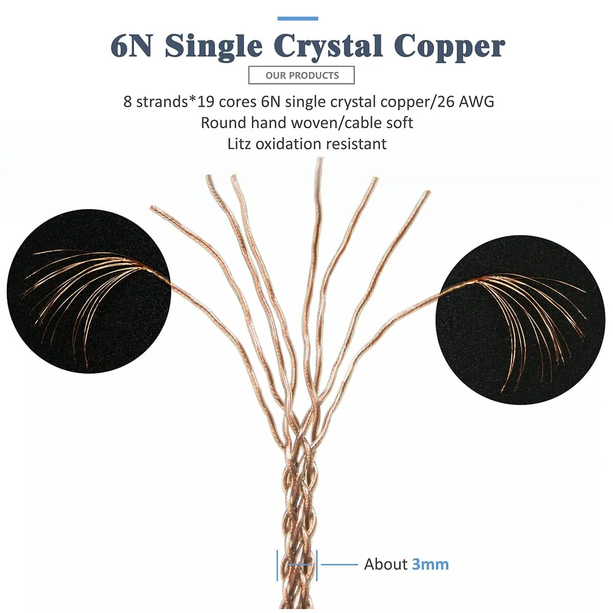 GUCraftsman 6N Single Crystal Copper Upgrade Headphones Cables For Meze 99 Classics 99 Neo 99 Noir - Image 5