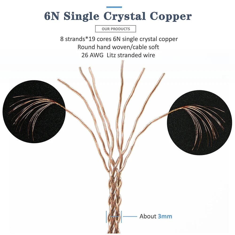 GUCraftsman 6N OCC Copper Upgrade Cable for Focal Utopia - Image 5