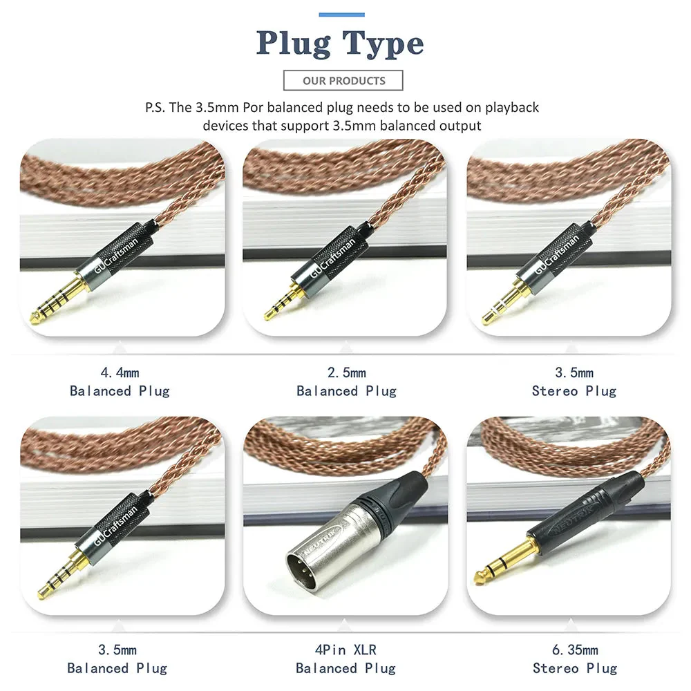GUCraftsman 6N Single Crystal Copper Headphone Cables For Audio-technica ATH-ADX5000 MSR7B ESW950 ESW990H ES770H AP2000Ti A2DC - Image 6