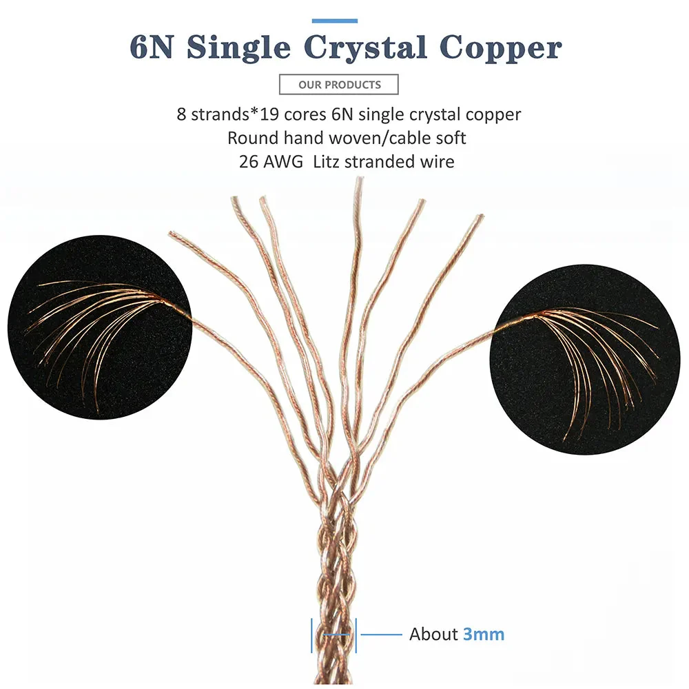 GUCraftsman 6N Single Crystal Copper Headphone Cables For SENNHEISER HD800 HD800S HD820 - Image 5