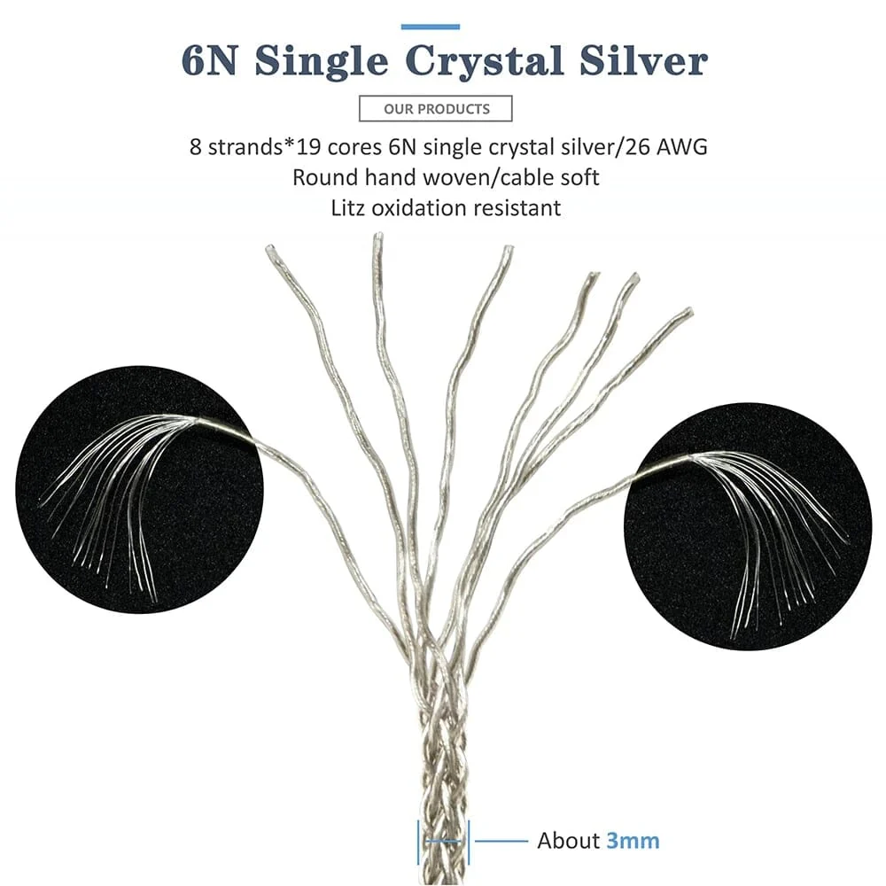 GUCraftsman 6N Single Crystal Silver Headphone Cable For Beyerdynamic T1 T5 2nd Amiron Clear Elear Elegia AH-D9200 AKT5P HA-SW02 - Image 5