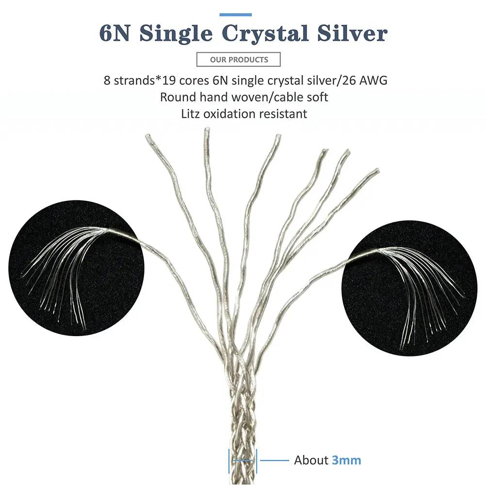 GUCraftsman 6N Single Crystal Silver Headphone Cables For HIFIMAN SUSVARA ANANDA Arya SUNDARA HE1000SE HE5SE HE6SE - Image 5