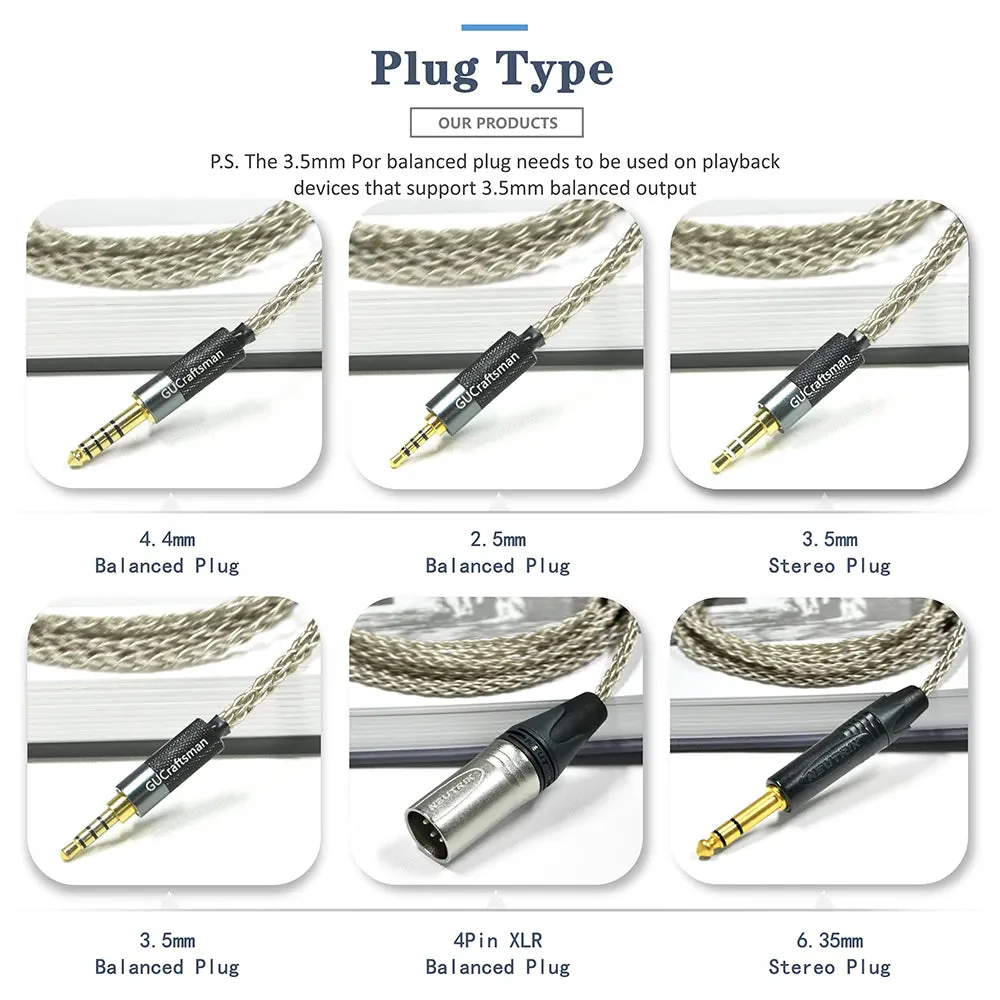 GUCraftsman 6N Single Crystal Silver Headphone Cables For HIFIMAN SUSVARA ANANDA Arya SUNDARA HE1000SE HE5SE HE6SE - Image 6