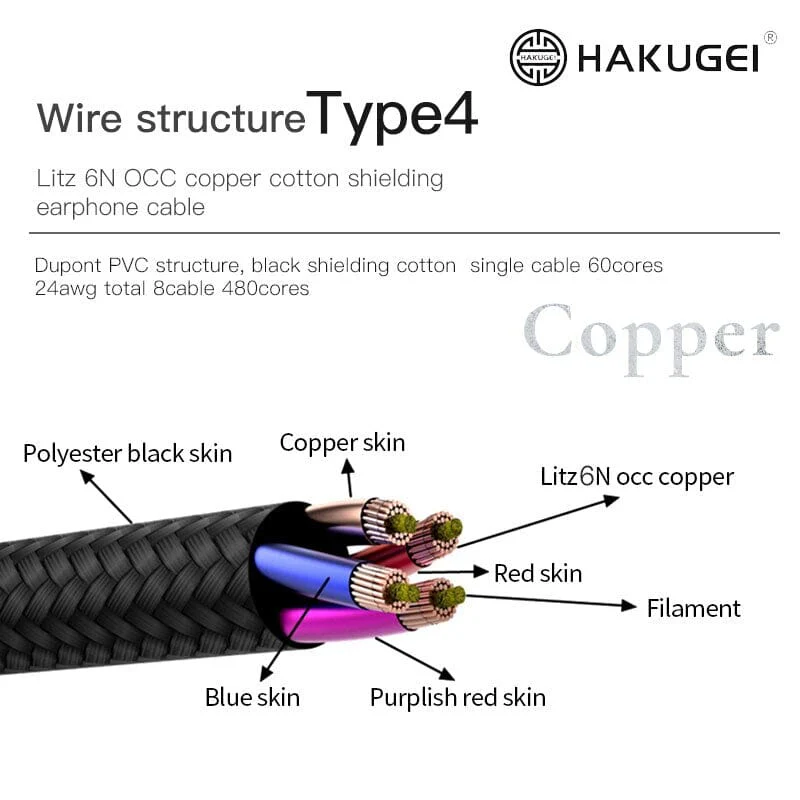 HAKUGEI Ashes Litz 7N Copper Cotton Shielding Earphone Cable 2.5 3.5 4.4 - 0.78 2Pin / MMCX - Image 2