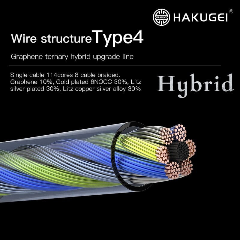 HAKUGEI Bifrost Graphene Ternary Hybrid Earphone Cable 2.5 3.5 4.4 - 0.78 2Pin / MMCX - Image 2