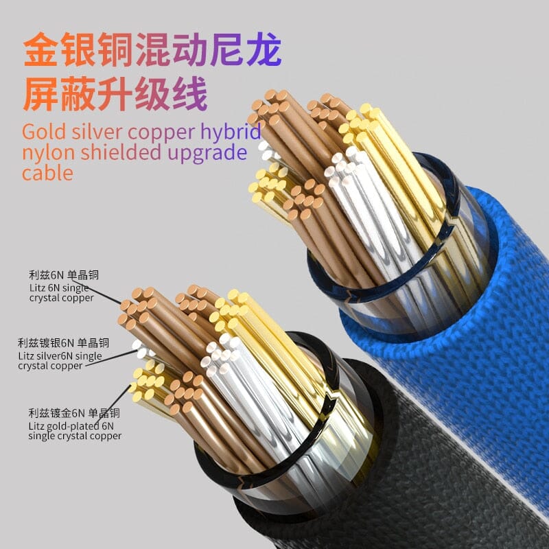 HAKUGEI Gentleman Litz 7N OCC Copper With Cotton Fibre Filled Shield 5-in-1 Switchable Plug Earphone Cable - Image 3