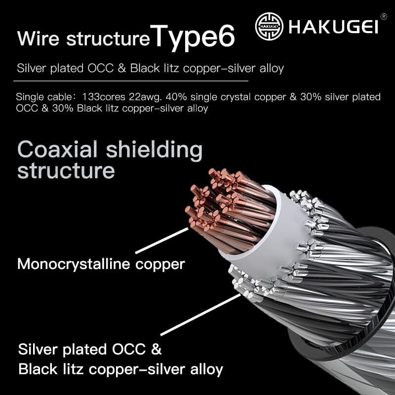 HAKUGEI Time-Space Wheel Silver Plated Alloy Cable Type-c/Lightning - 0.78 2Pin / MMCX - Image 2