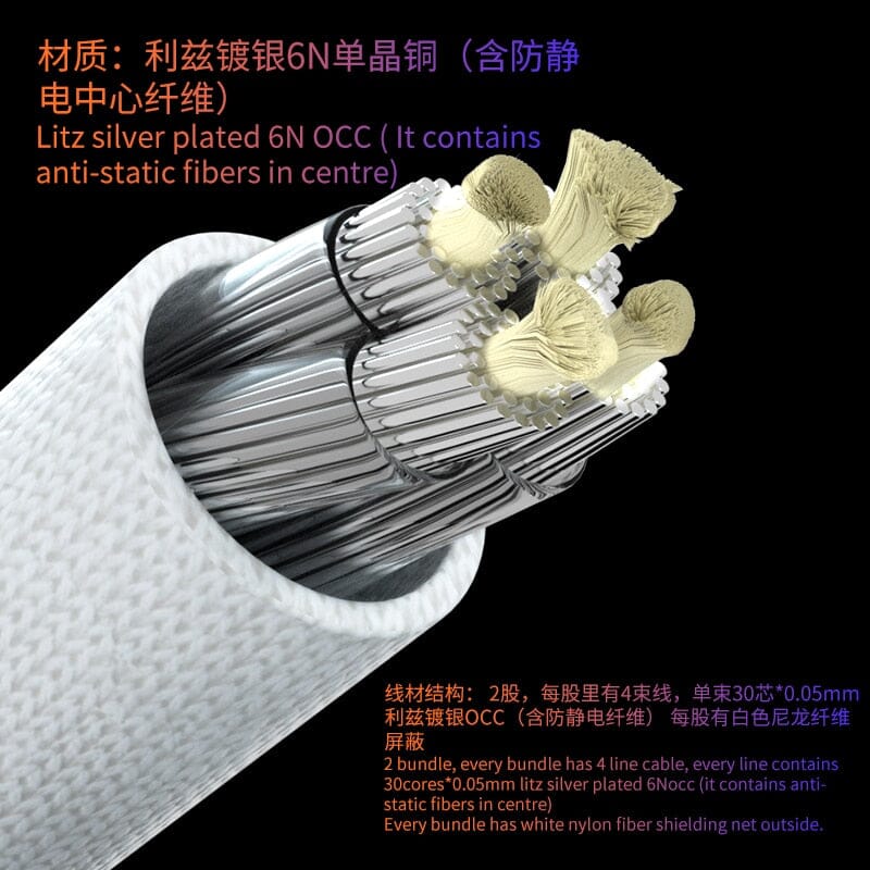 HAKUGEI White Snow Litz Silver-Plated 6N OCC Headphone Upgrade Cable - Image 4