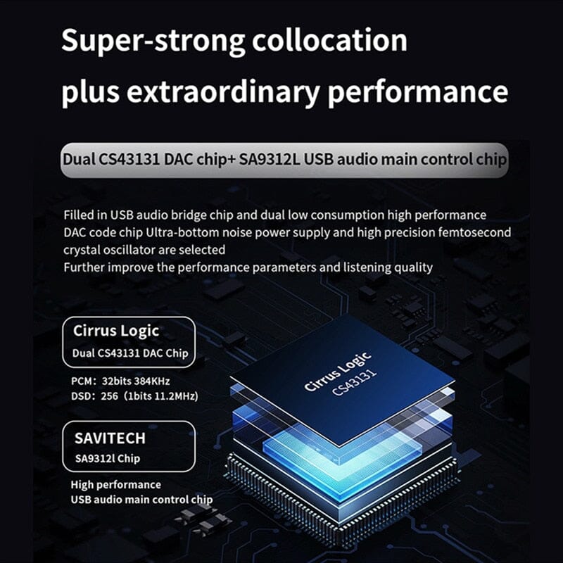 JCALLY AP10 Portable DAC Amplifier With Dual CS43131 DAC Chip Phones AMP Supports 3.5mm/4.4mm - Image 5