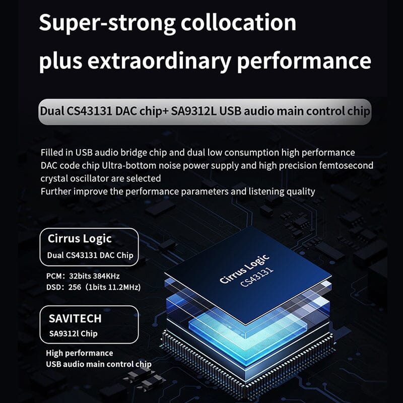 JCALLY AP20 Dual DAC Chip Built-in Lithium Battery Portable DAC & Amplifier - Image 6
