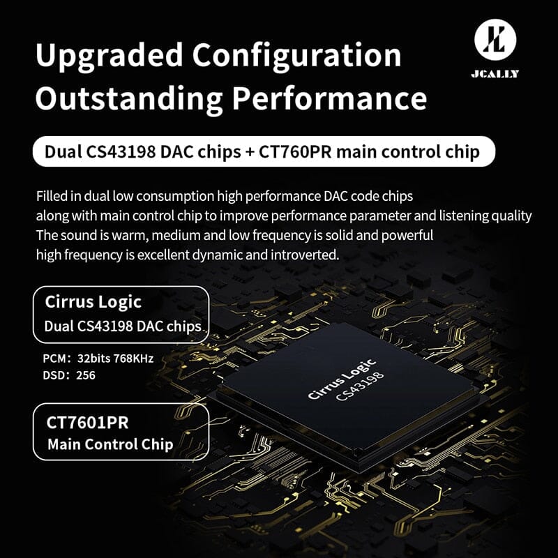 JCALLY AP98 Portable DAC & USB AMP Dual CS43198 DAC Headphone Amplifier - Image 3