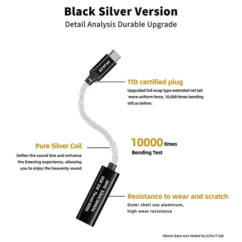 JCALLY JM45 JM45L Type C Lighting 3.5mm HIFI Portable Digital Audio Code Chip Earphone Decoding Adapter Silver Cable - Image 6