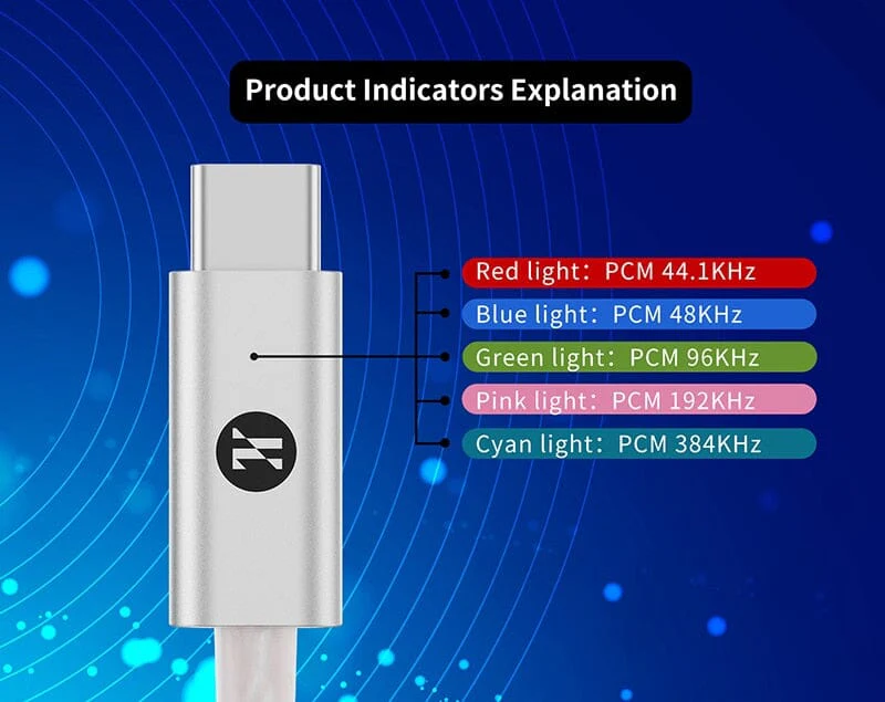JCALLY JM6E CX31993 Portable DAC & AMP Type-C to 3.5mm Adapter - Image 4