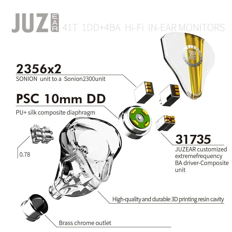 JUZEAR 41T 1DD+4BA Hybrid In-Ear Monitor IEMs - Image 12