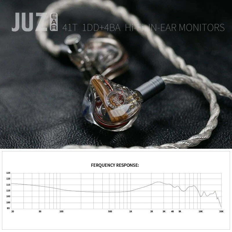 JUZEAR 41T 1DD+4BA Hybrid In-Ear Monitor IEMs - Image 14