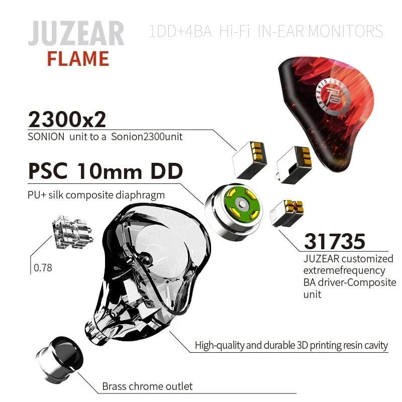 JUZEAR FLAME 1DD+4BA Hybrid In-Ear Earphone Monitor - Image 3
