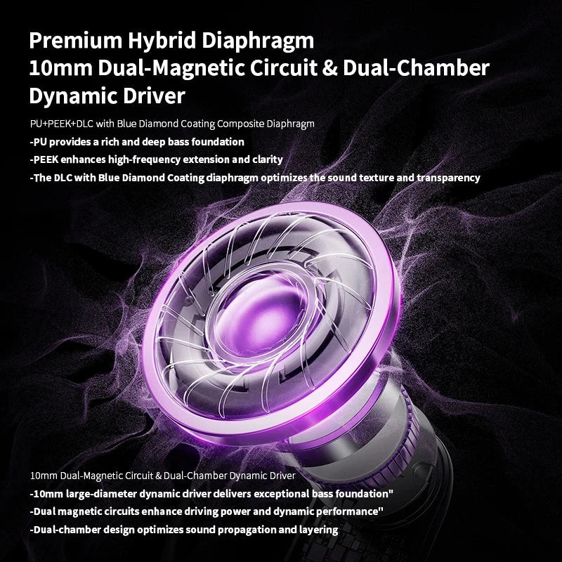 KBEAR Tourbillon Pro / TB Pro 10mm Dynamic Driver IEMs - Image 3
