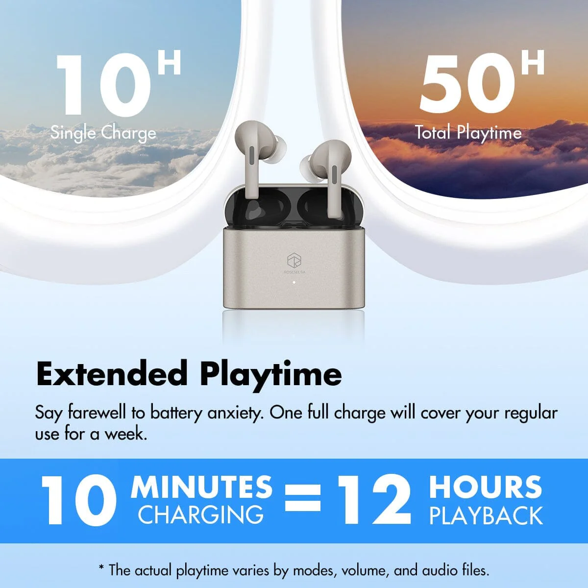 ROSESELSA Earfree i5 LDAC Bluetooth TWS Earbuds - Image 13
