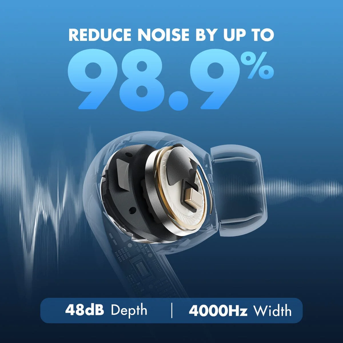 ROSESELSA Earfree i5 LDAC Bluetooth TWS Earbuds - Image 9