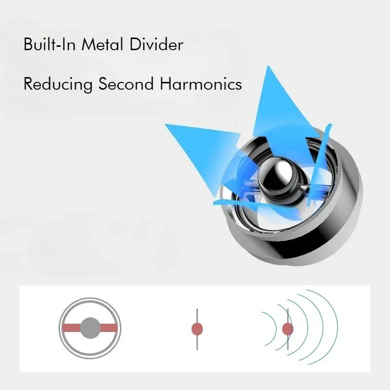 SHANLING SE100 Silicone Eartips For 4.9-6.5mm Nozzle - Image 5