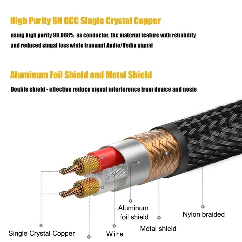 SKW BG-08 6.35mm Jack To 6.35mm Jack 6N  Audio Cable ( Pair) - Image 2