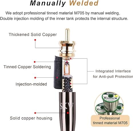 SKW BG03 / BG-03 3.5mm Male to 2 RCA Male Audiophile Ultra-high Purity Copper Audio Cable - Image 4