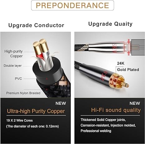 SKW BG03 / BG-03 3.5mm Male to 2 RCA Male Audiophile Ultra-high Purity Copper Audio Cable - Image 6