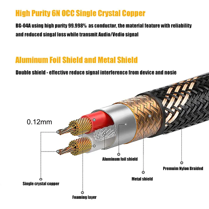 SKW BG04A 2RCA To 2RCA  High-purity Copper Audio Cable - Image 3
