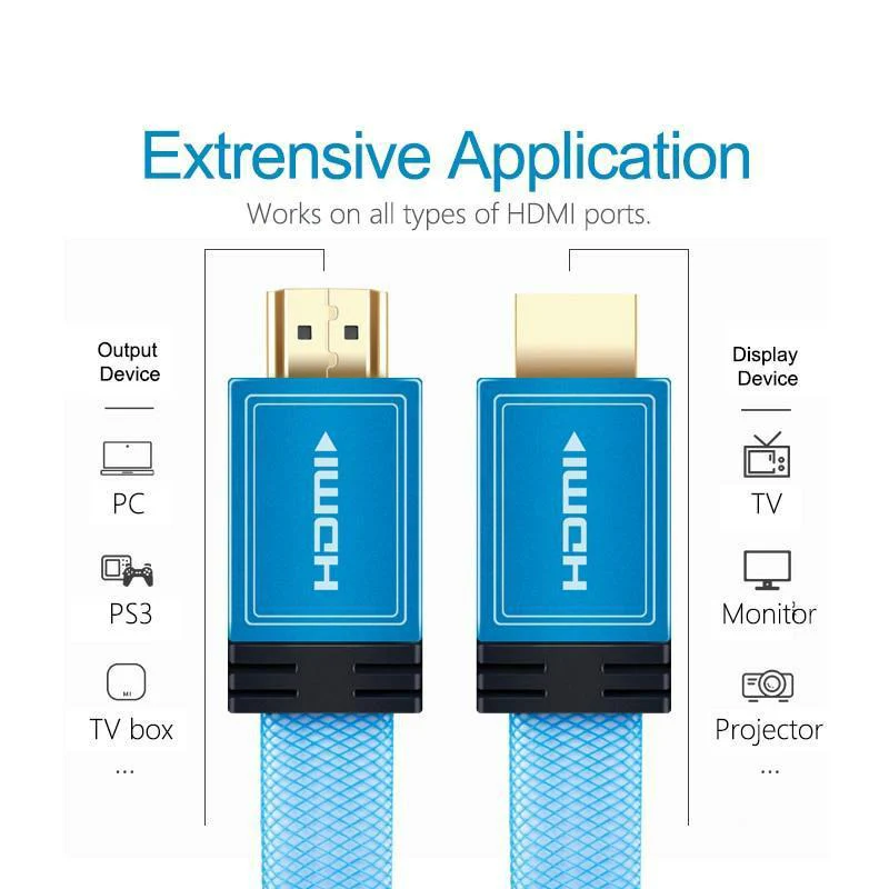 SKW HDMI Cable HDMI to HDMI 2.0 4K @60HZ 4:4:4 Baby blue With 24K Gold Plated for Laptop Connect to Projector TV - Image 5