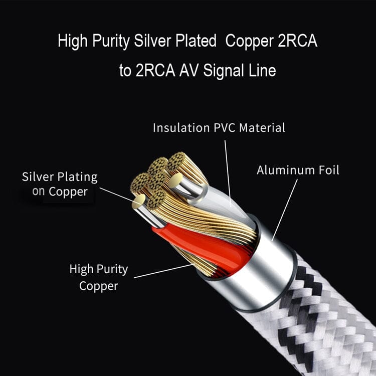 SKW WG-1901 RCA Cable 1RCA to 1RCA/2RCA to 2RCA Audio Cable - Image 6