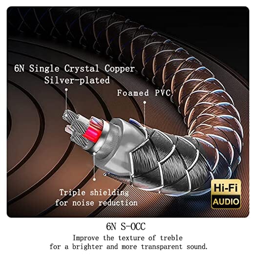 SKW WG20-05 Speaker Cables With Banana Plug For Home Cinema Amplifier Speaker HiFi System - Image 9