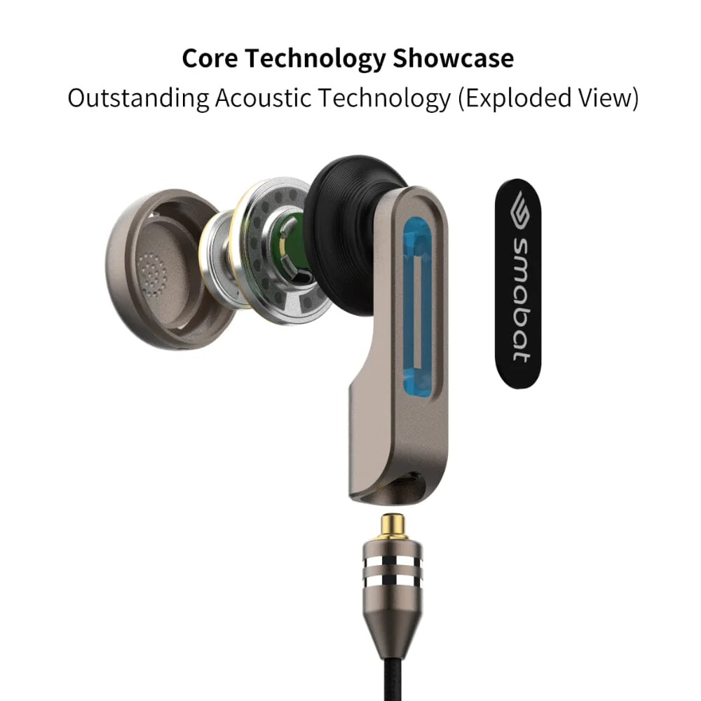 Smabat SL-10/SL10 CX31993 Dual Driver Open-Back Earbuds - Image 5