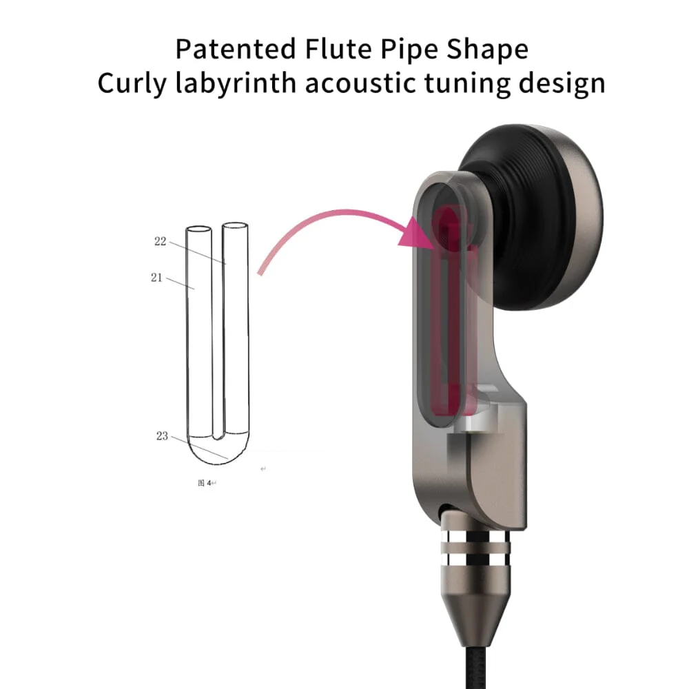 Smabat SL-10/SL10 CX31993 Dual Driver Open-Back Earbuds - Image 6