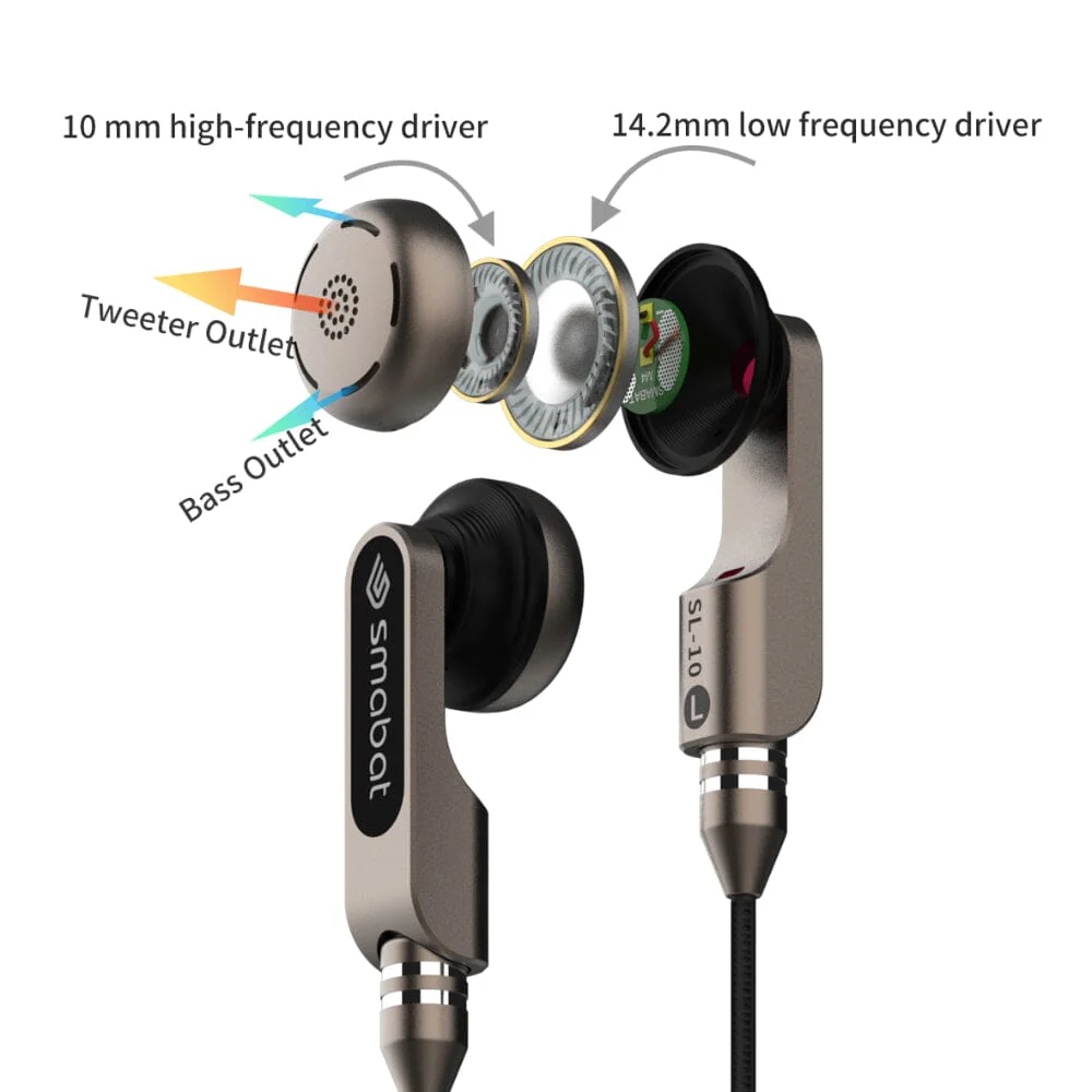 Smabat SL-10/SL10 CX31993 Dual Driver Open-Back Earbuds - Image 7