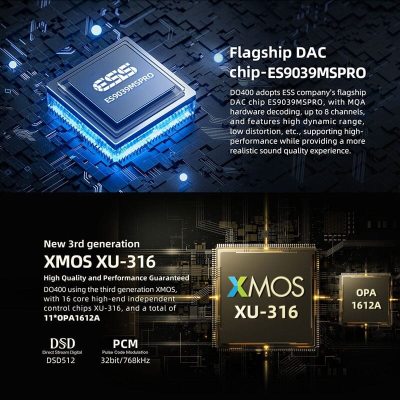 SMSL DO400 ES9039MSPRO MQA-CD DAC Bluetooth 5.1 DAC & Headphone AMP - Image 2