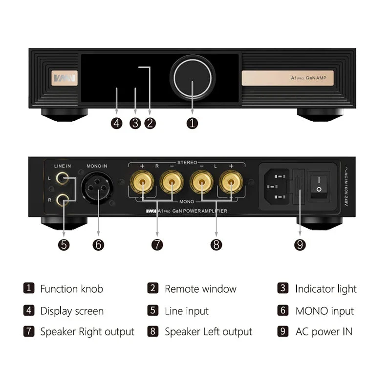 SMSL VMV A1PRO Gallium Nitride Power Amplifer - Image 5