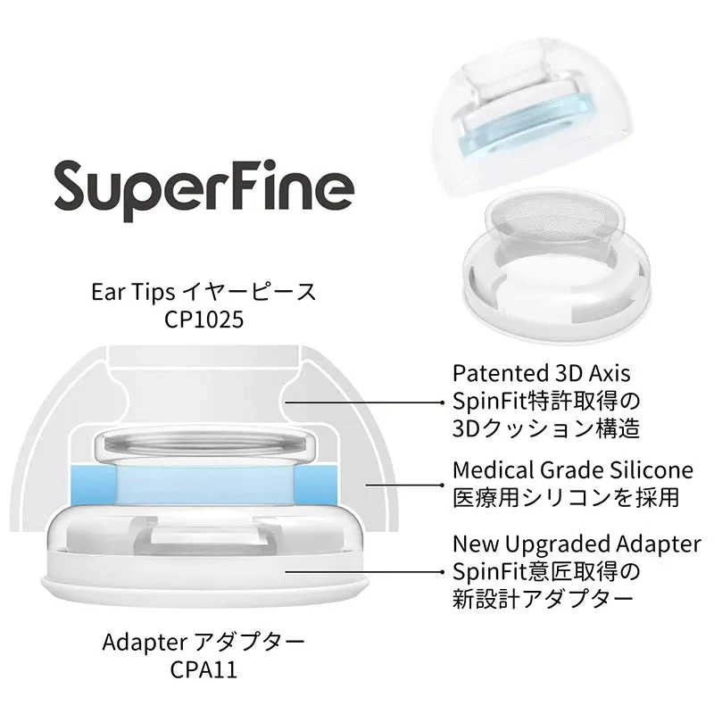 Spinfit SuperFine Cloud Comfort Earbud Tips for AirPods Pro 1&2 - Image 4