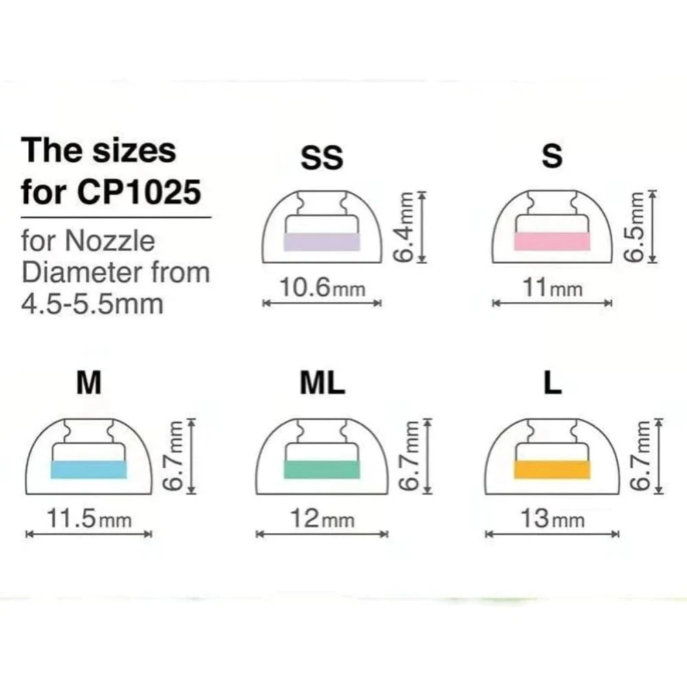 SpinFit CP1025 Universal Short Silicone Eartips for TWS 4.5 -5.5mm Nozzle - Image 2