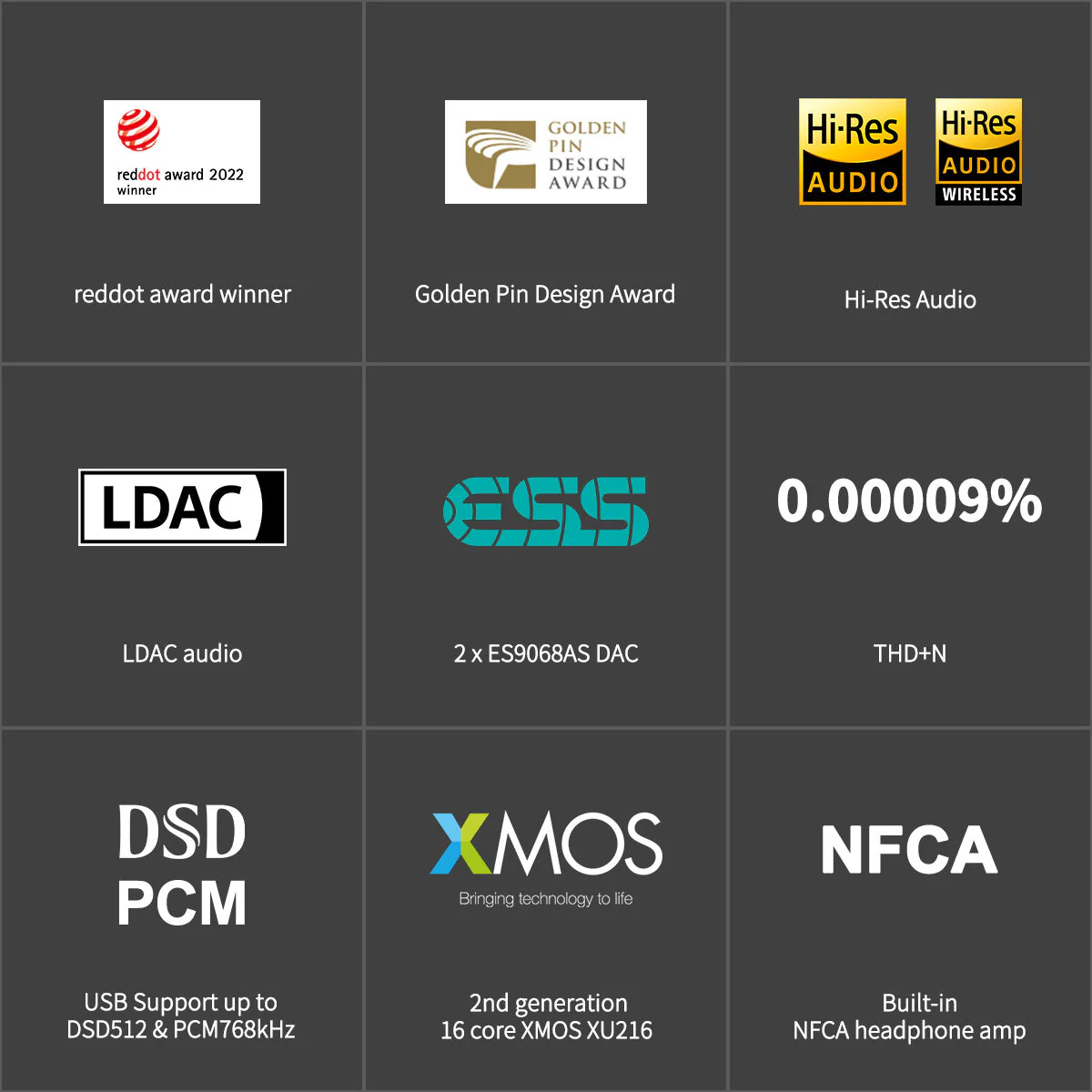TOPPING DX5 Dual ES9068AS MQA Desktop DAC - Image 4