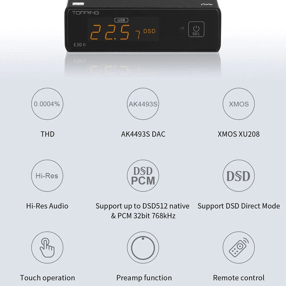 Open Box TOPPING E30 II Lite AK4493S Decoder Digital to Analog Convertor (DAC) - Image 2