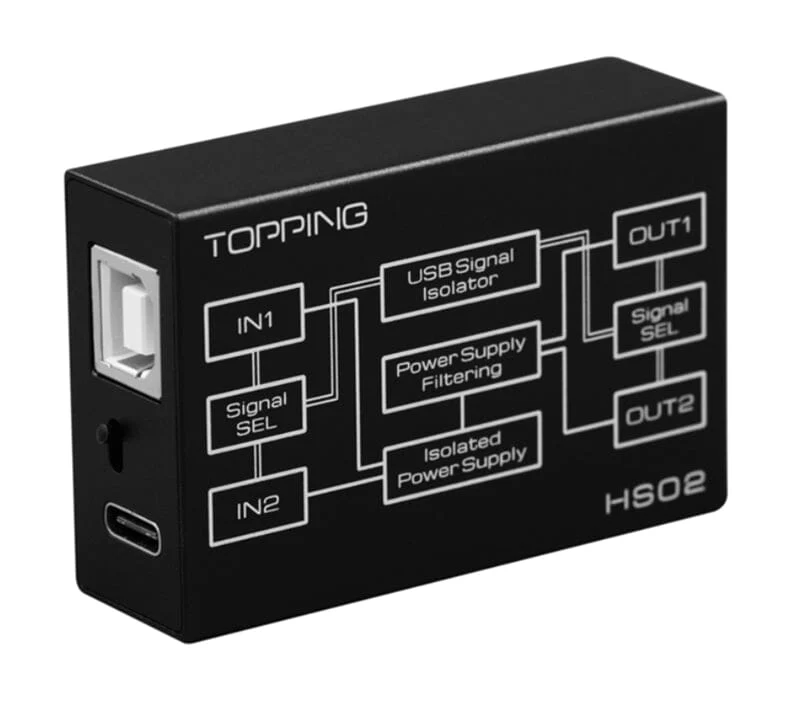 TOPPING HS02 USB2.0 High Performance High Compatibility Low Latency Audio Isolator - Image 8