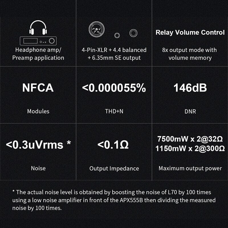 TOPPING L70 Full Balanced NFCA Headphone Amplifier 4Pin XLR/4.4 Balanced/6.35mm SE Output Amp With Remote Control - Image 4